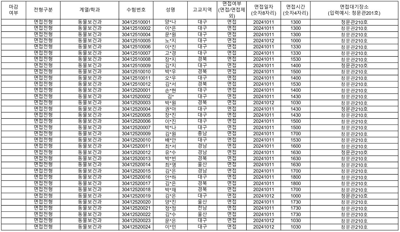 영진전문대학교 동물보건과 면접일정 및 수험번호.JPG